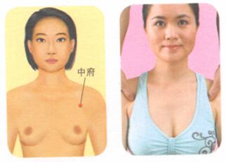 咳嗽按摩