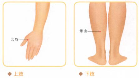 肩周炎按摩