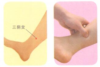 产后腰腹痛按摩