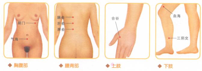 产后缺乳按摩