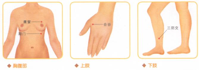 乳腺增生按摩