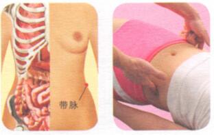 白带异常按摩