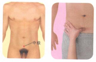 阳强按摩