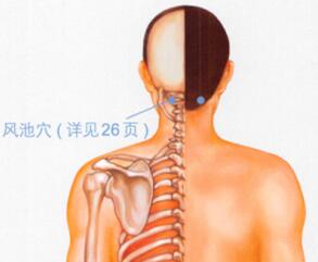 头痛按摩