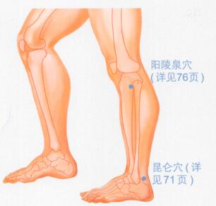 头痛按摩