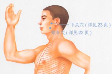牙痛按摩