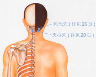 牙痛按摩
