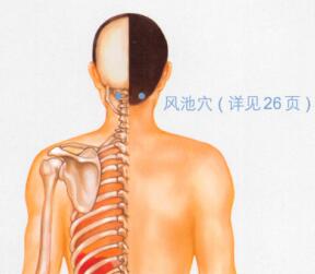 咽喉肿痛按摩