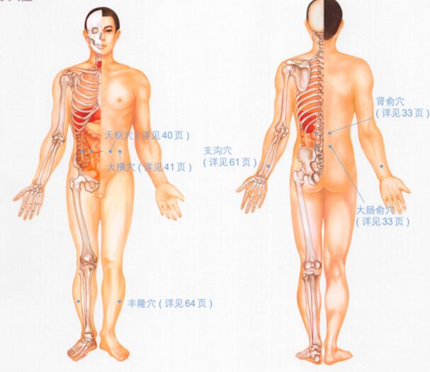 便秘按摩