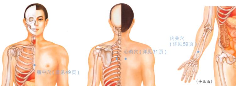 胸闷按摩