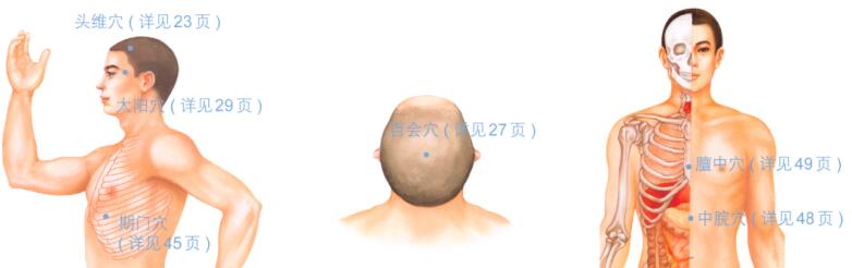 慢性肝炎按摩