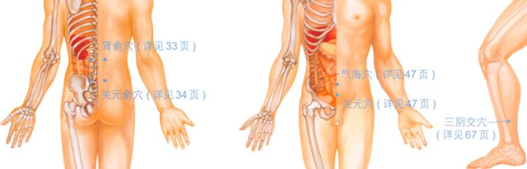 早泄按摩