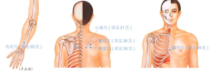 冠心病按摩