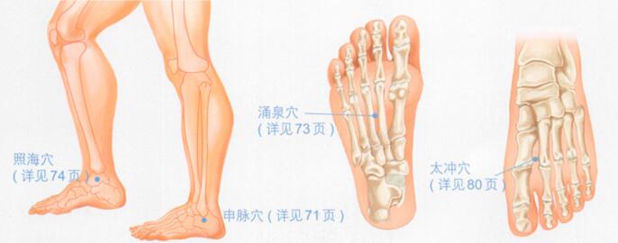 失眠按摩