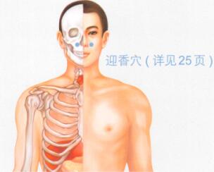 感冒按摩