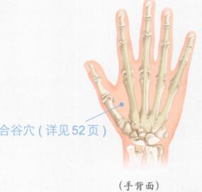 感冒按摩