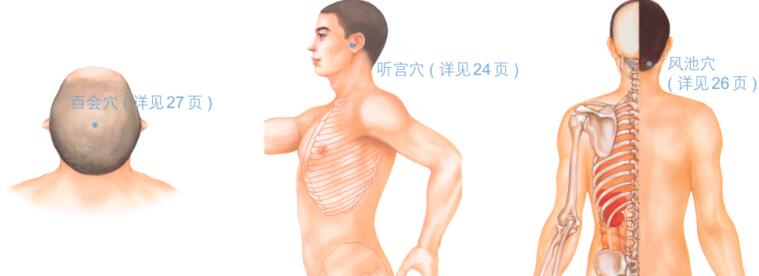眩晕按摩