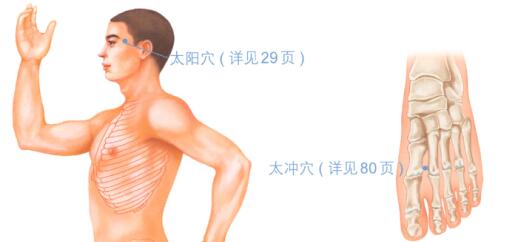 减缓压力按摩