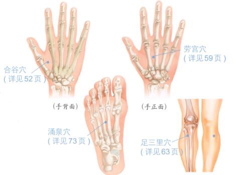 缓解疲劳按摩