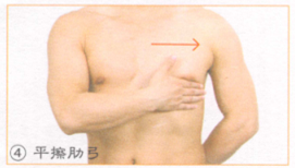 心绞痛按摩