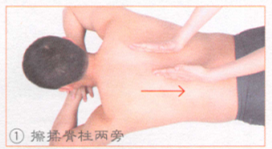糖尿病按摩