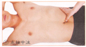 遗精按摩