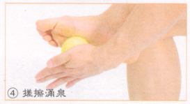 阳痿按摩
