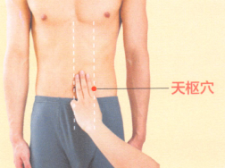 便秘艾灸
