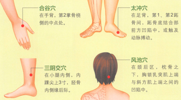 经期头痛艾灸