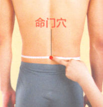 阳痿艾灸