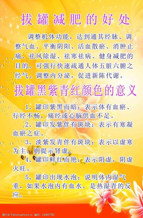 拔罐的禁忌证