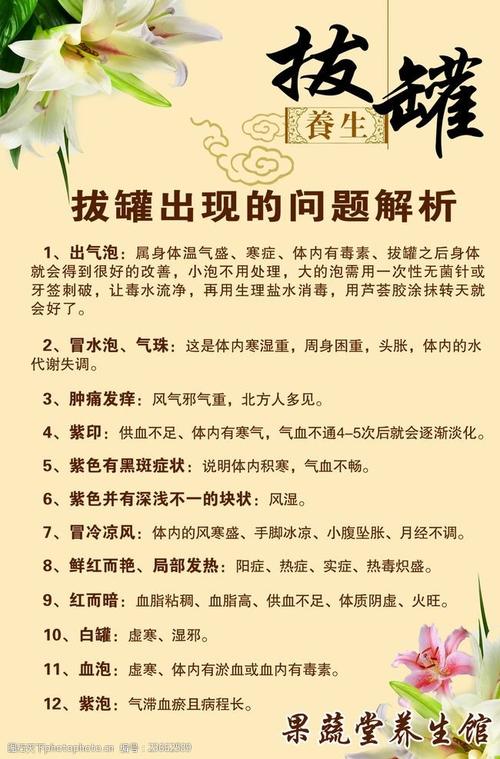拔火罐的相关问题