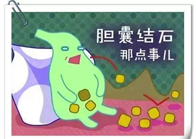 高血压竟然是胆囊炎引起的