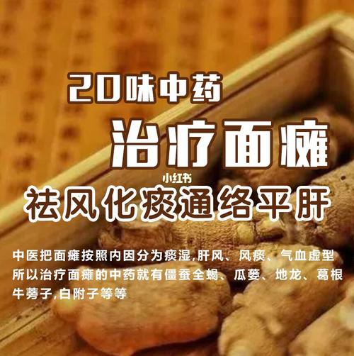 20味治疗面瘫的中药，祛风化痰通络平肝