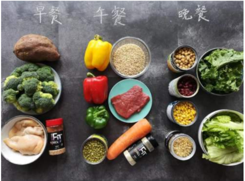 穷人增肌食物有哪些，10种最便宜的最增肌的食物