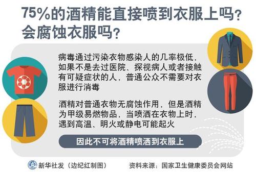 75的酒精会使衣服褪色吗，酒精能给衣服消毒吗