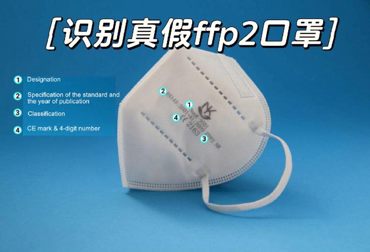 通过ce认证的口罩是什么口罩