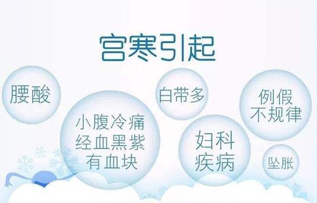 宫寒的症状有哪些偏方，6种民间偏方治疗宫寒