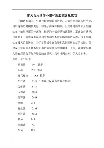 为什么不饱和脂肪酸好，含不饱和脂肪酸的油