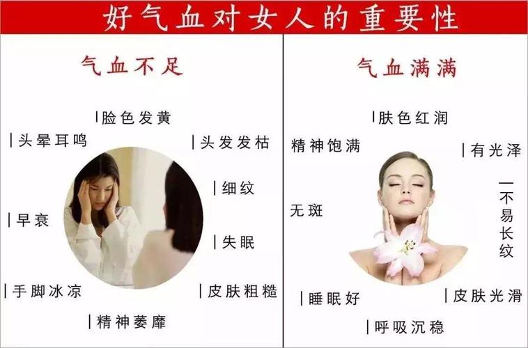 女人气血虚怎么调理女性补气血的8个偏方