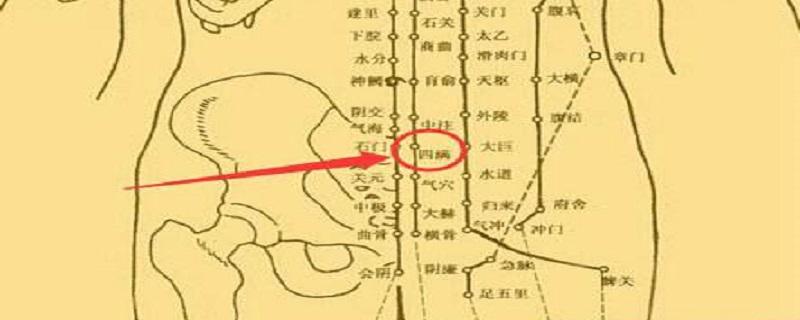 四满的意思是什么