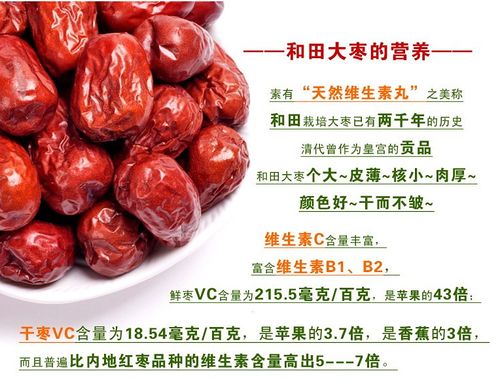 和田大枣和和田玉枣的区别,和田大枣和和田玉枣的区别在哪里的功效与作用-和田大枣和和田玉枣的区别,和田大枣和和田玉枣的区别在哪里的图片样子