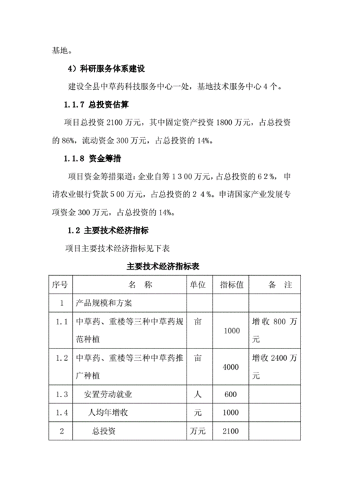 未来10大暴利种植药材,中药材种植项目可行性报告的功效与作用-未来10大暴利种植药材,中药材种植项目可行性报告的图片样子