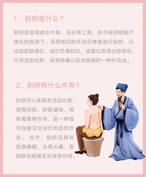 什么是保健刮痧法