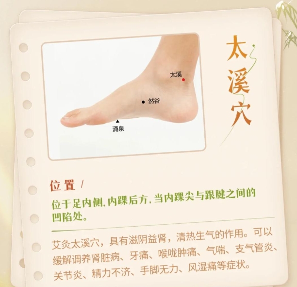 太溪穴.jpg