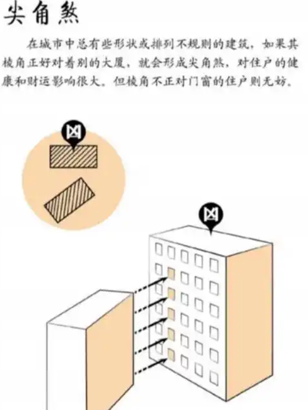 尖角.jpg