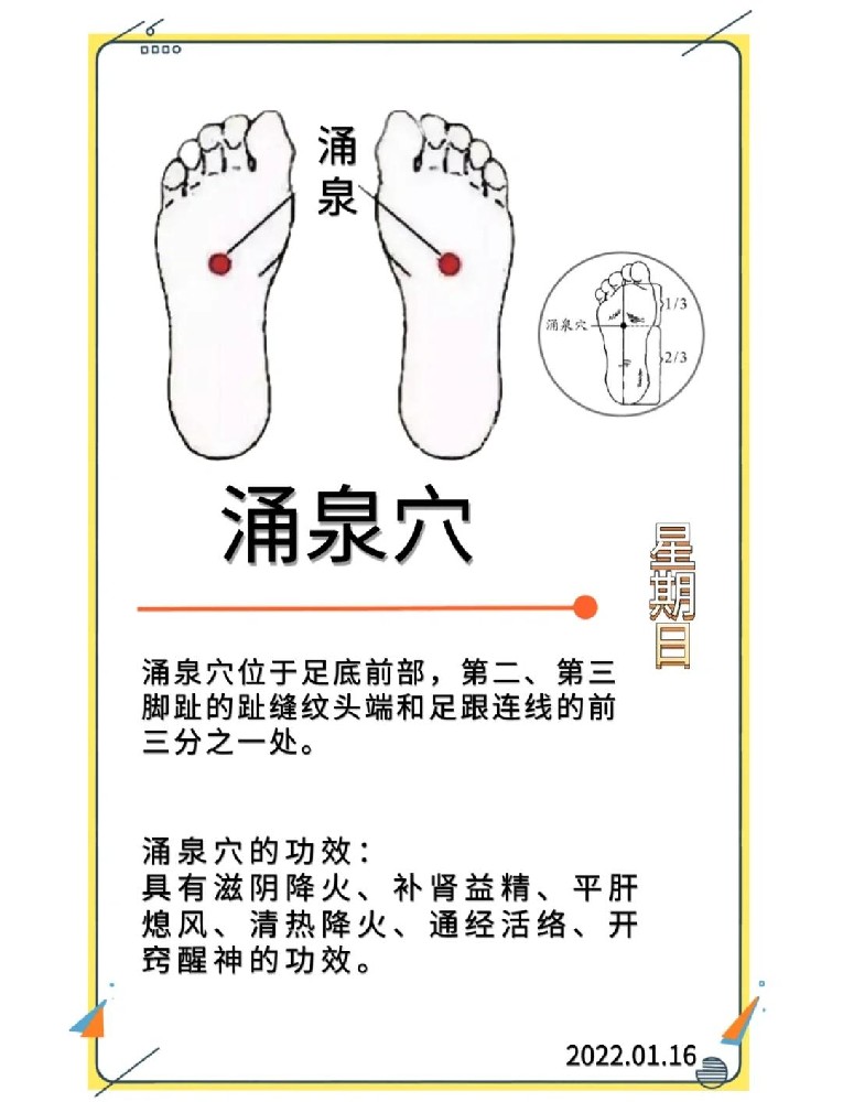 涌泉穴多灸：补肾、安眠、调血压，一穴多能护安康