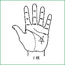 智慧线上三角纹