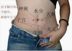 子宫穴 www.zgmjyxw.com