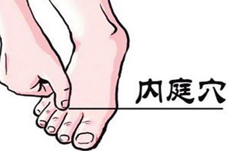 内庭穴www.zgmjyxw.com